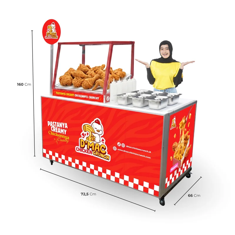 Paket Gold (Indoor Premium)